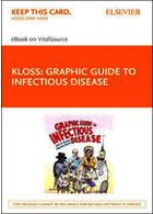 Graphic Guide to Infectious Disease 1st Edition2021 راهنمای گرافیکی بیماری عفونی نسخه اول